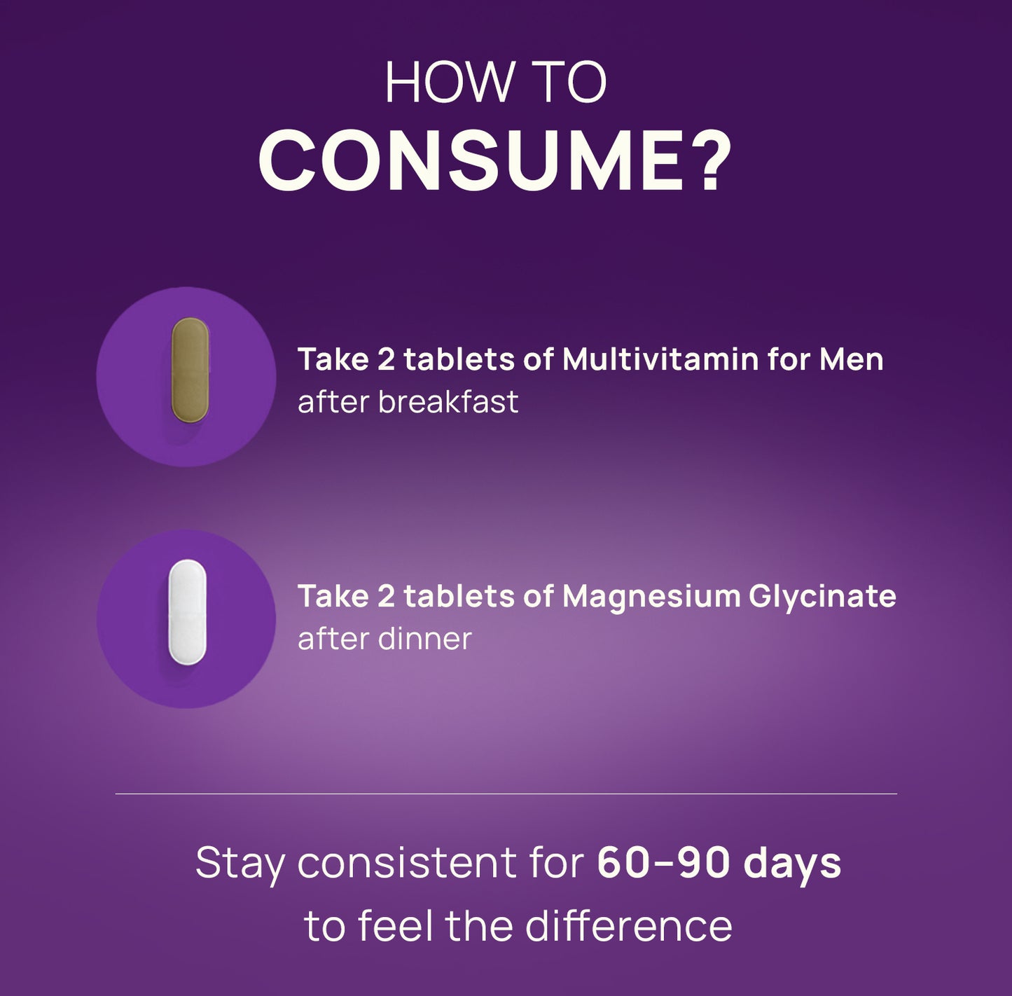 Magnesium Glycinate & Multivitamin for Men Combo for Daily Nutrition & Recovery