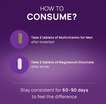 Magnesium Glycinate & Multivitamin for Men Combo for Daily Nutrition & Recovery
