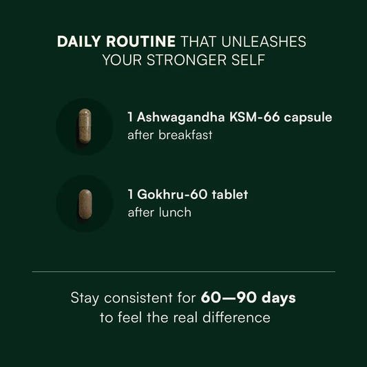 Ashwagandha KSM-66 and Gokhru-60 Combo for Strength, Endurance & Balance