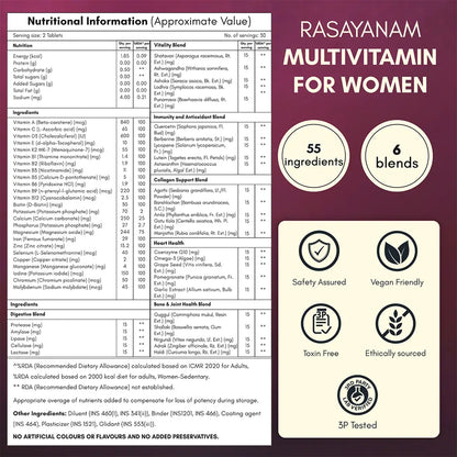 multivitamin for women nutritional information 