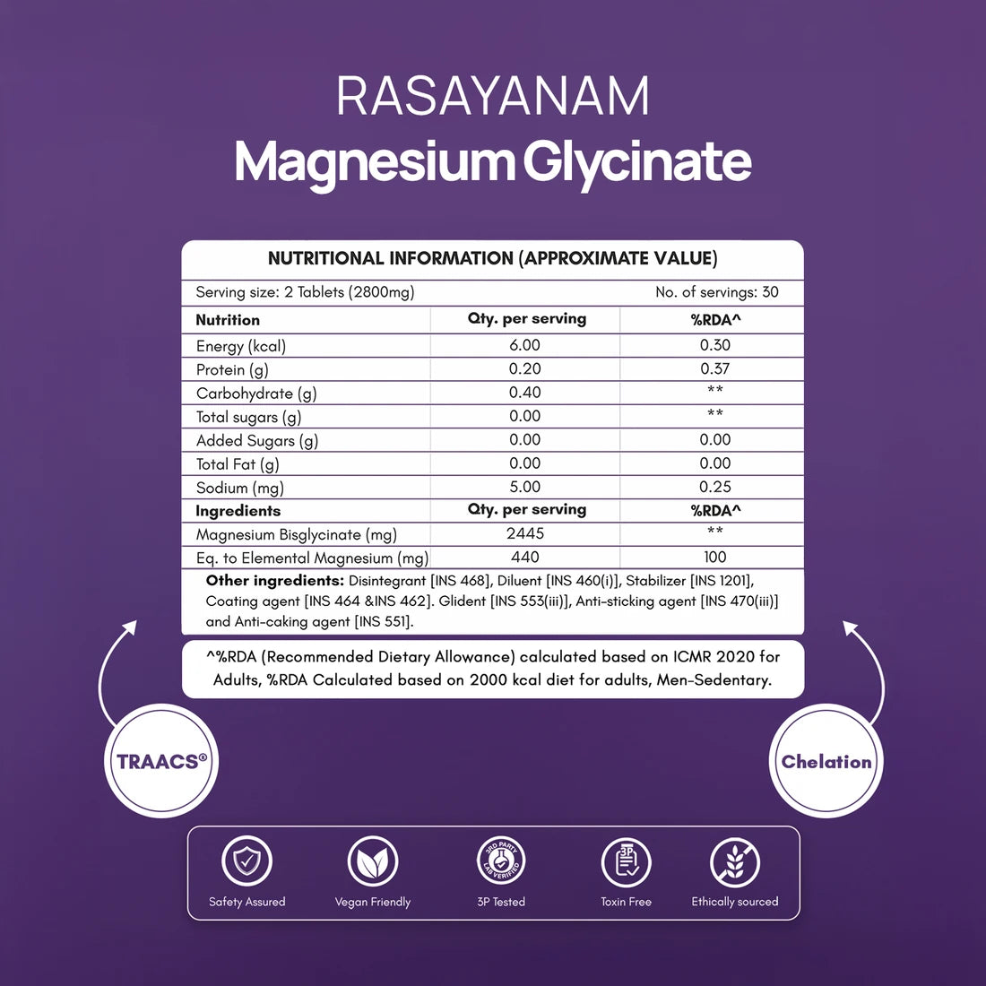 Magnesium Glycinate and Multivitamin for Women Combo for Daily Nutrition & Recovery