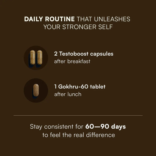 Testoboost and Gokhru-60 Combo for Strength, Drive & Vitality