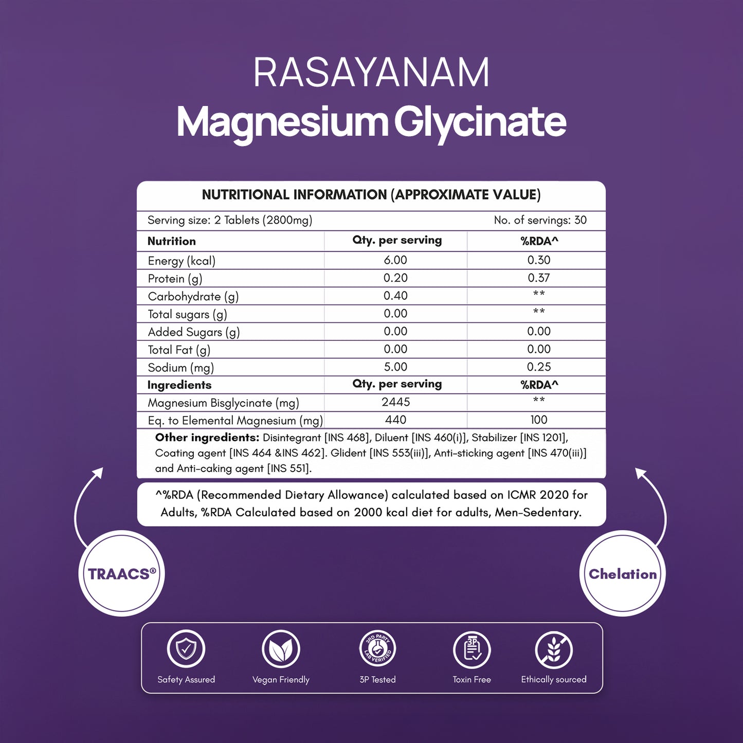 Magnesium Glycinate & Multivitamin for Men Combo for Daily Nutrition & Recovery