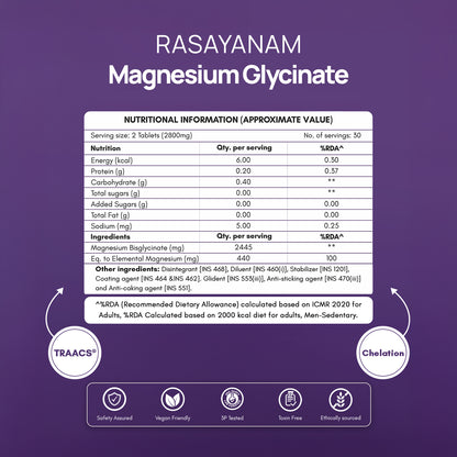 Magnesium Glycinate & Multivitamin for Men Combo for Daily Nutrition & Recovery