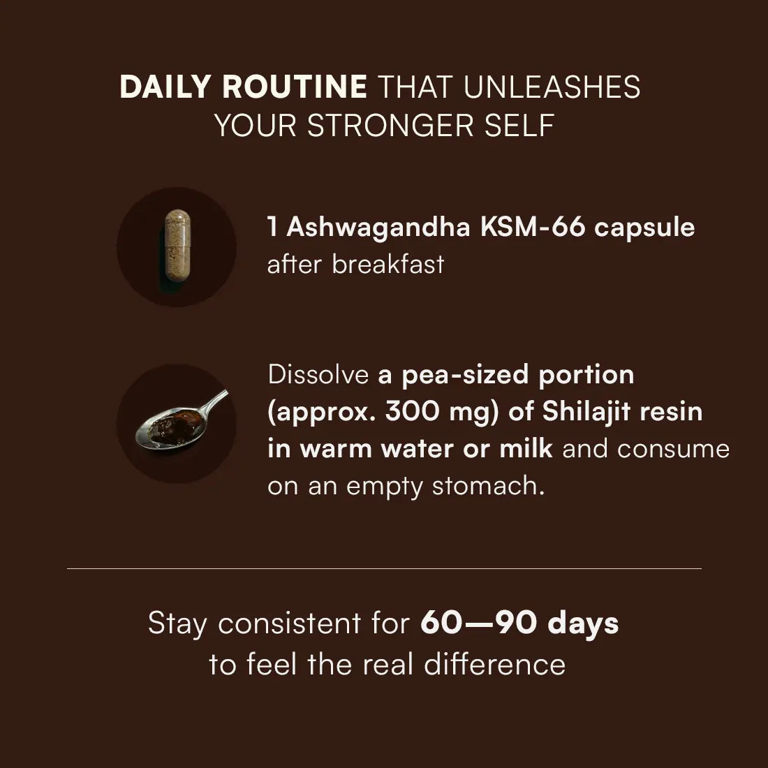 रसायनम अश्वगंधा केएसएम 66