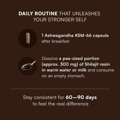 रसायनम अश्वगंधा केएसएम 66