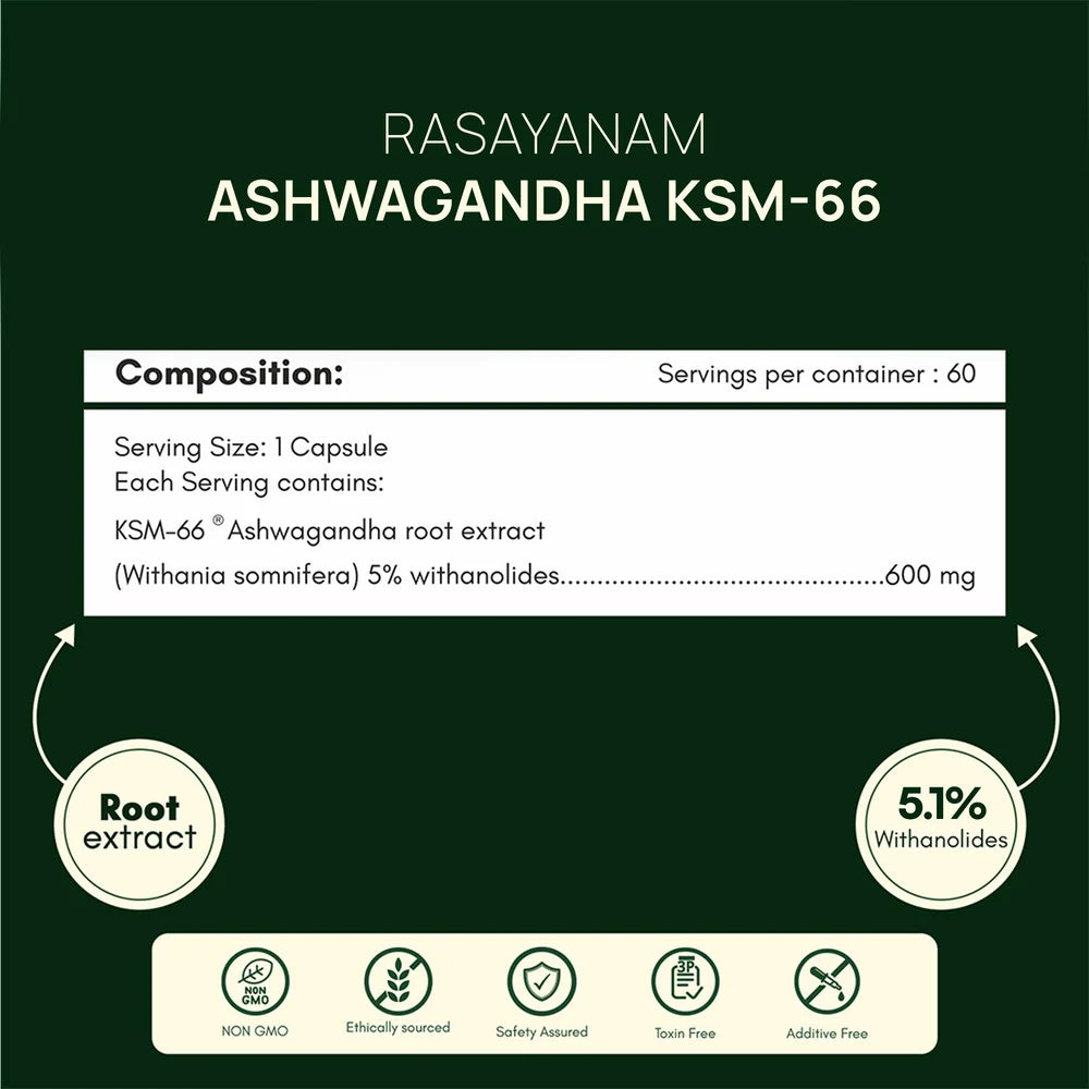 Ashwagandha KSM-66 (600 mg)