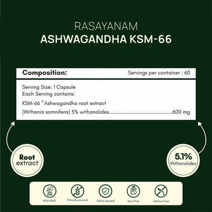 Ashwagandha KSM-66 (600 mg)