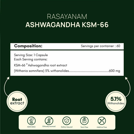 Ashwagandha KSM-66 (600 mg)
