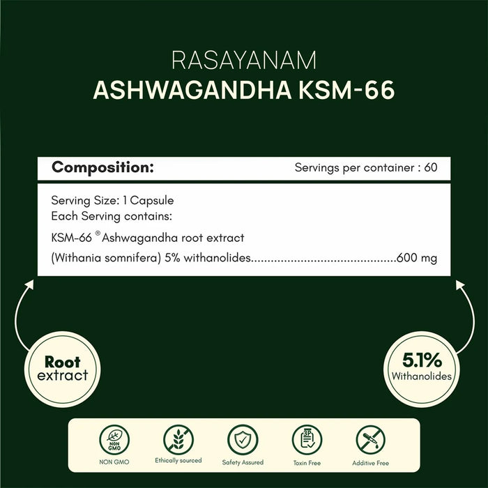 Ashwagandha KSM-66 (600 mg)