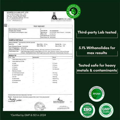 Ashwagandha KSM-66 (600 mg)