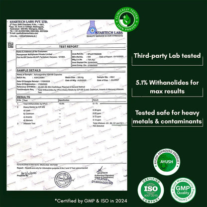 रसायनम अश्वगंधा केएसएम 66