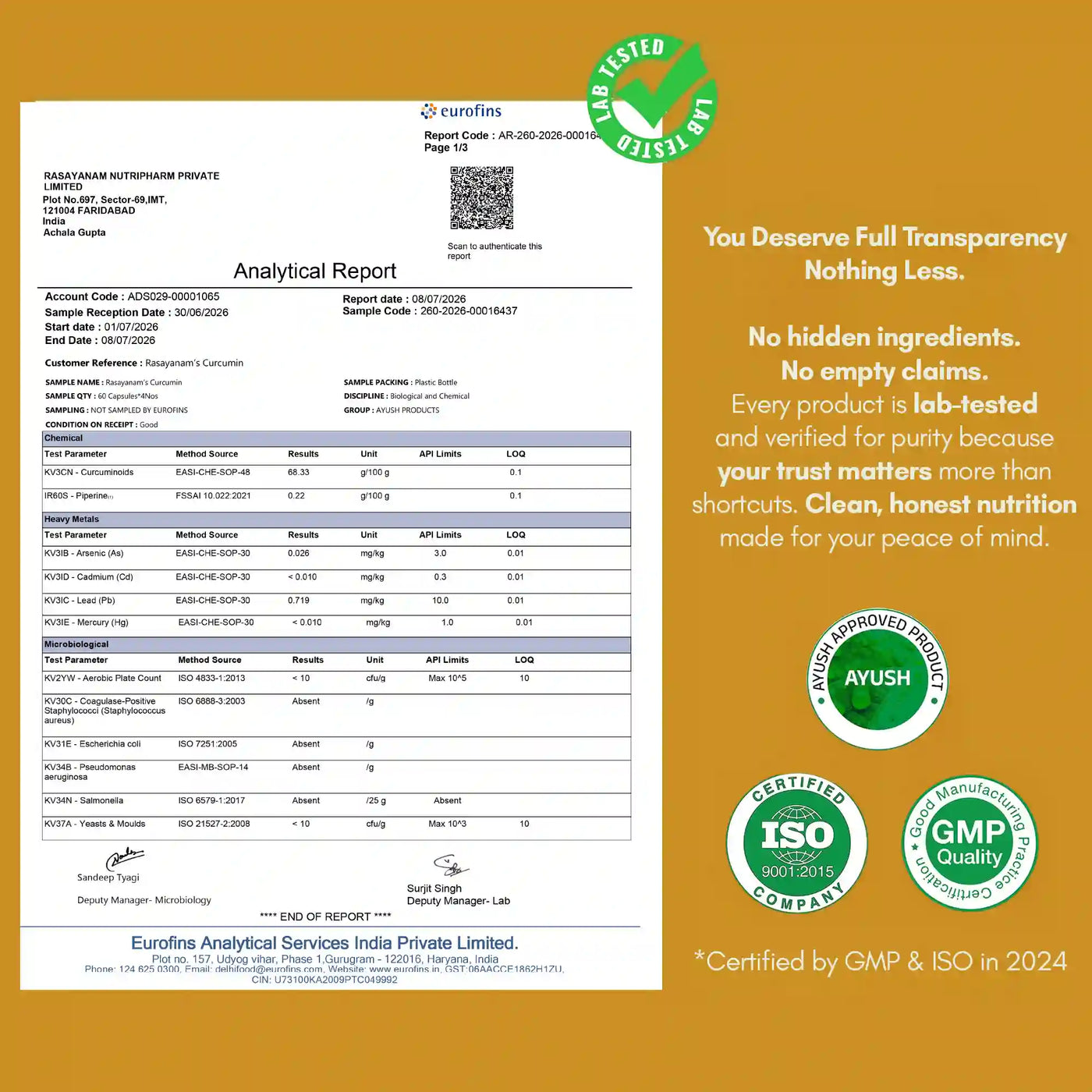Curcumin – Triple Power