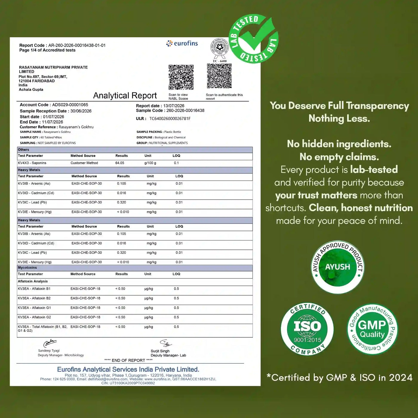 Tribulus Gokhru-60 (1000 mg)