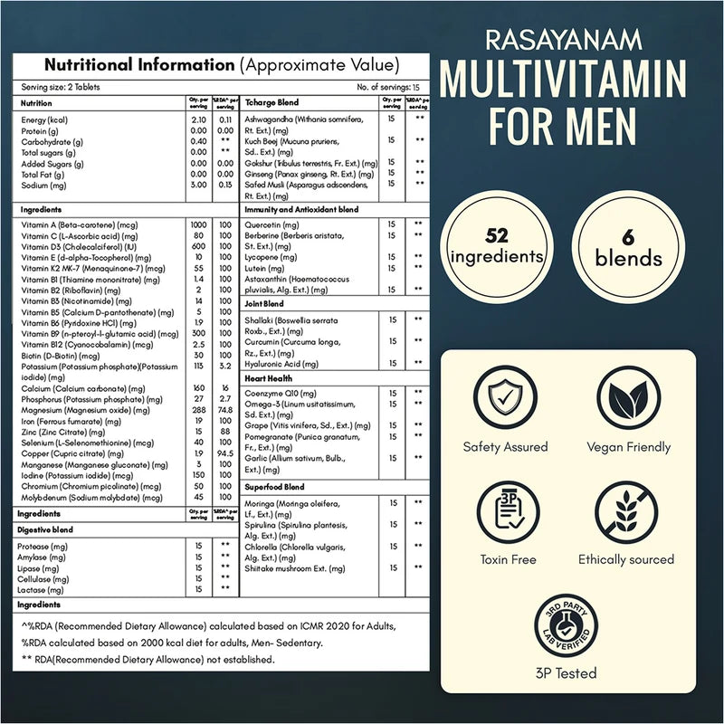 Multivitamin for Men - 30 Tablets