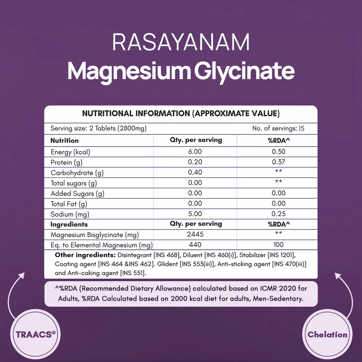 Magnesium Glycinate + Testoboost + Vitamin B12 Trail Pack Combo