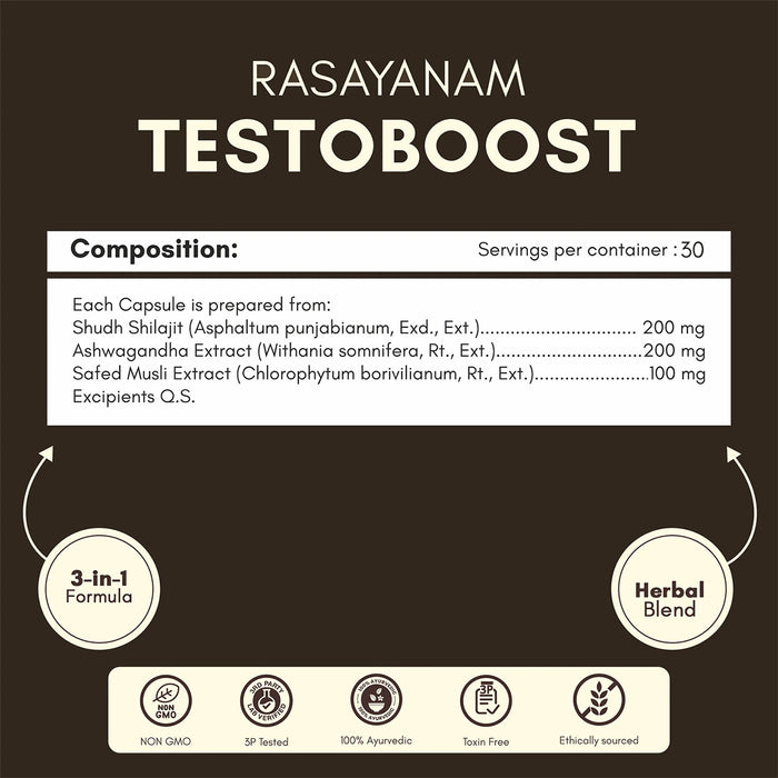 Magnesium Glycinate + Testoboost + Vitamin B12 Trial Pack Combo
