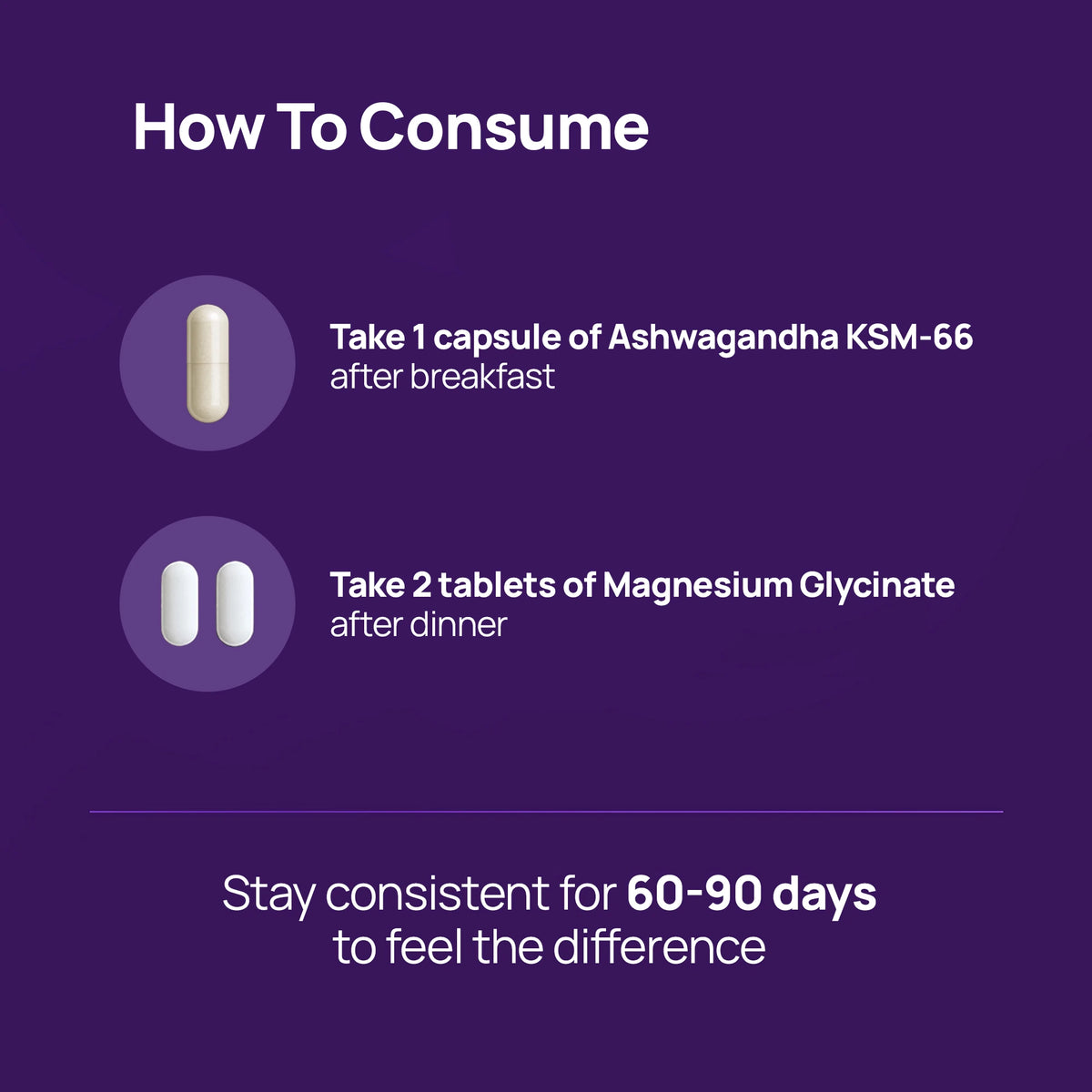 Ashwagandha KSM-66 and Magnesium for Complete Mind–Body Reset