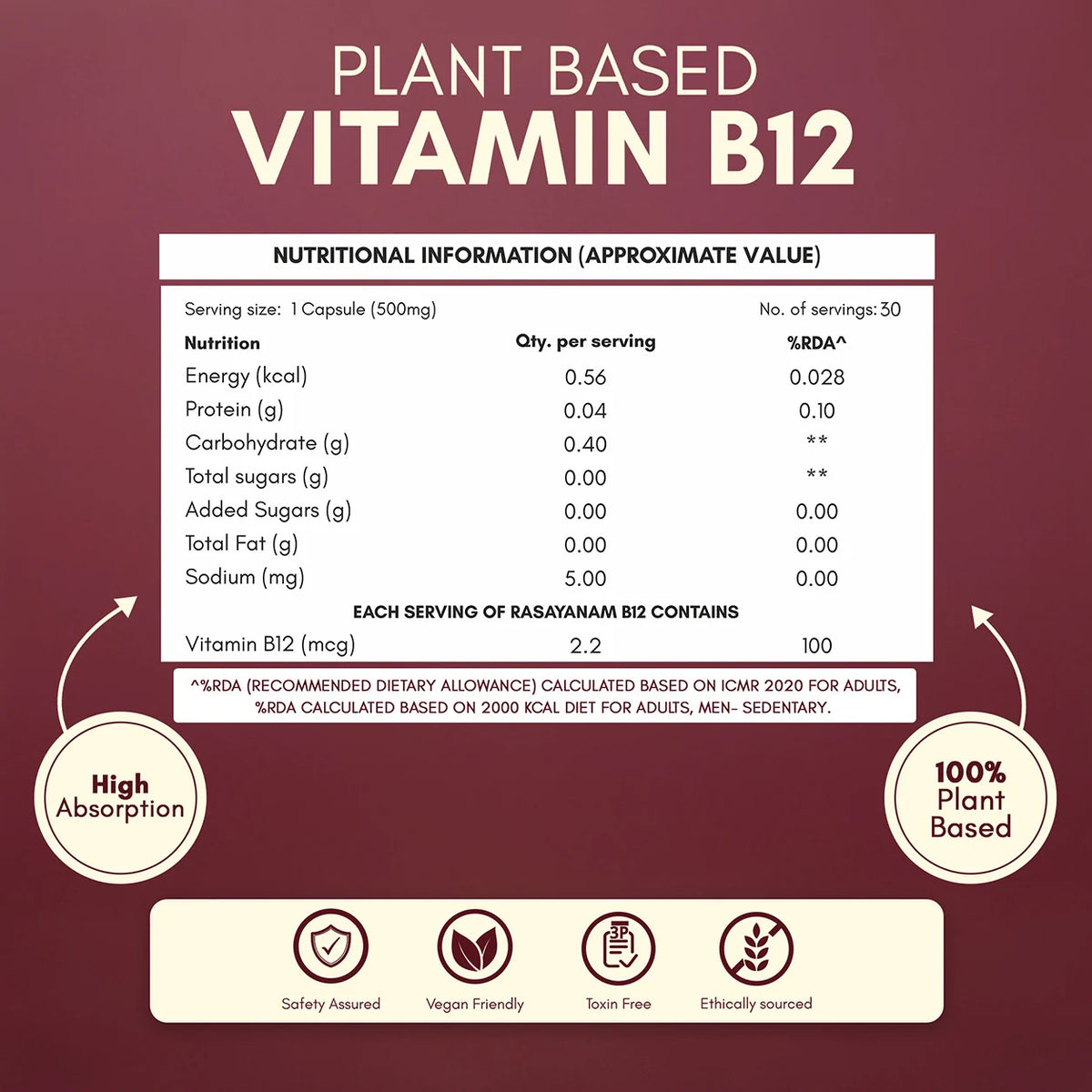 Magnesium Glycinate + Testoboost + Vitamin B12 Trail Pack Combo