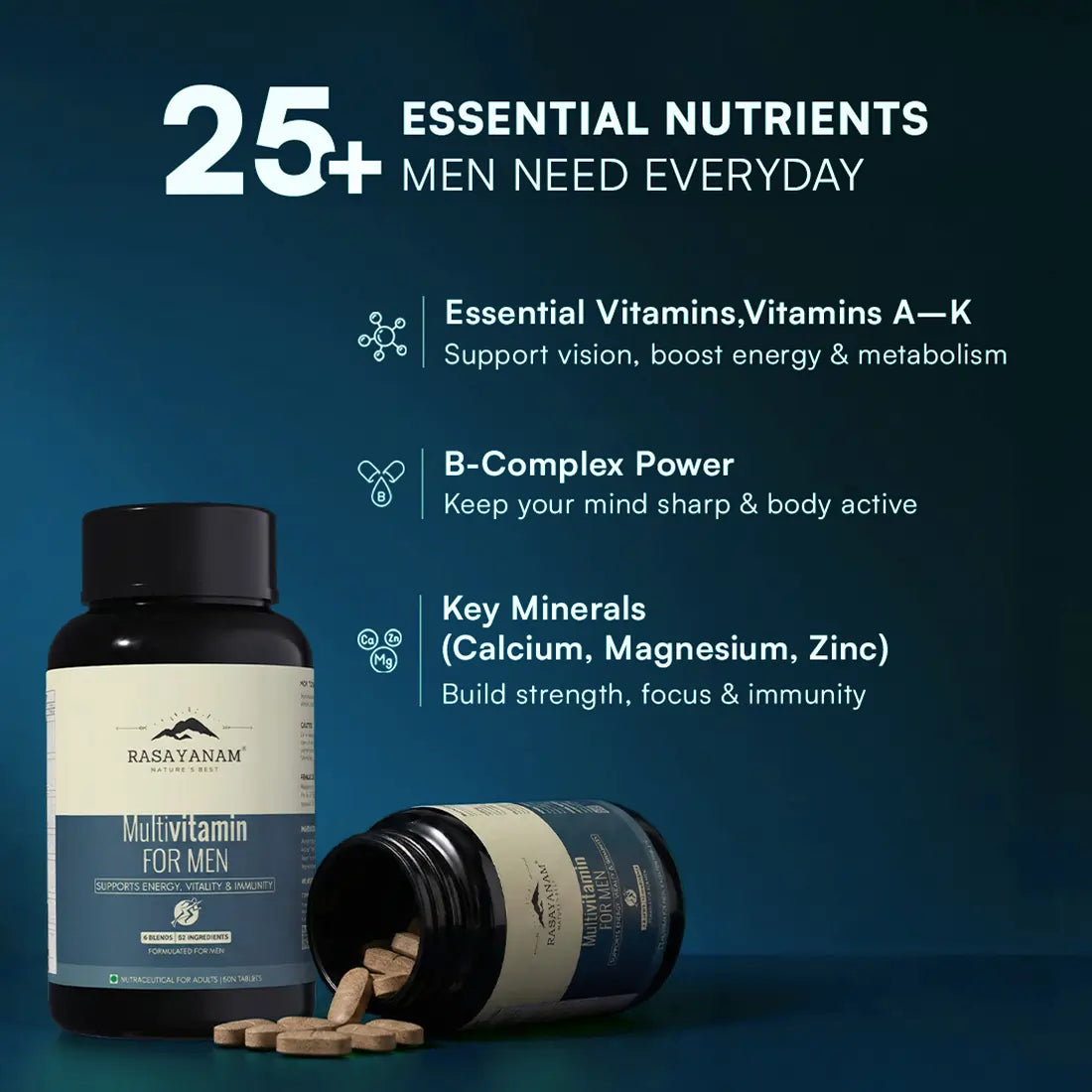 Multivitamin for Men and Ashwagandha KSM-66 Combo for 360° Wellness & Stress Support