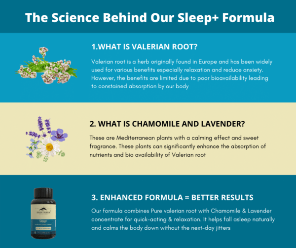 Sleep+ formula, valerian root roo
