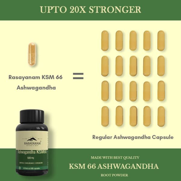 20x stronger ashwagandha