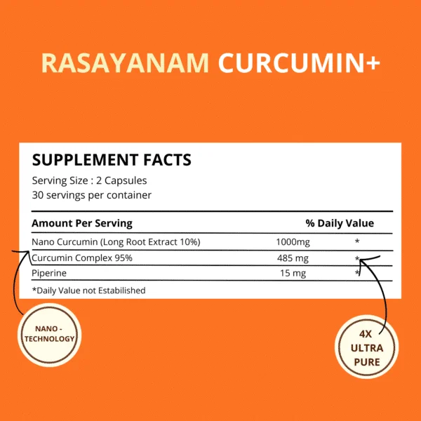 turmeric curcumin, what is curcumin, curcumin coffee, curcumin supplement, curcumin vs turmeric, curcumin tablet uses, curcumin side effects,