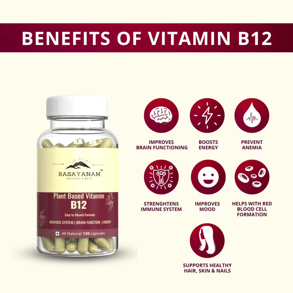 Plant Based Vitamin B-12 (Cobalamin) | Supports Nervous & Brain System