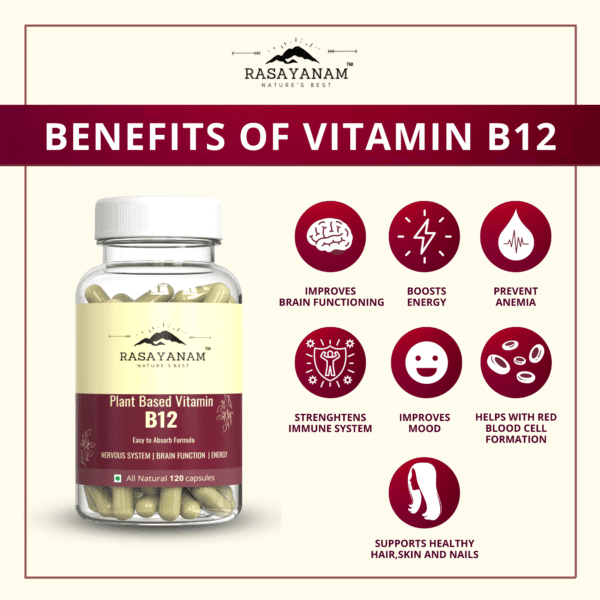 b12 benefits, b12 uses, benefits of vitamin b12