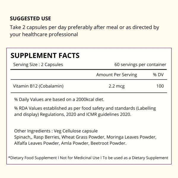 Vitamin B12 Supplement facts
